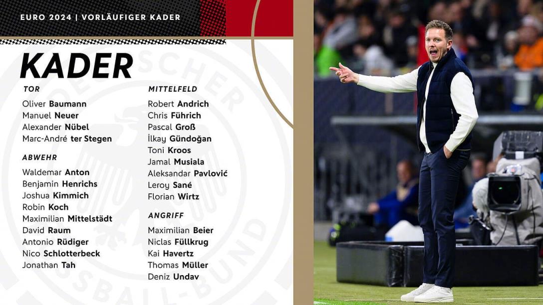图片报：若有德国球员受伤，雷茨和格鲁达可能进入欧洲杯名单