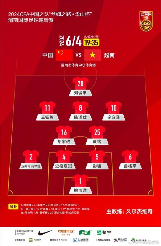 今日19:35中国U-19国家男子足球队迎战越南队，以下为首发名单