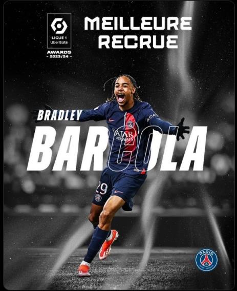 4球7助攻，法甲官方：21岁巴黎前锋巴尔科拉当选赛季最佳新星