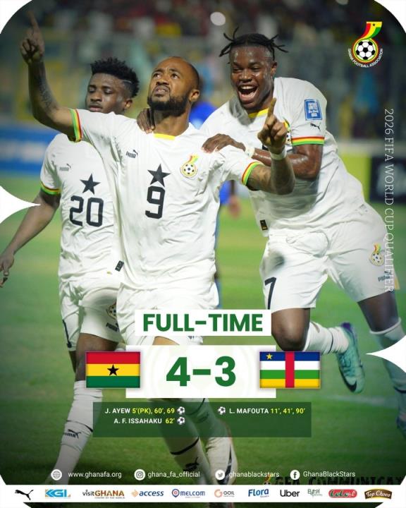 进球大战！非洲世预赛加纳4-3击败中非，乔丹-阿尤、马弗塔戴帽