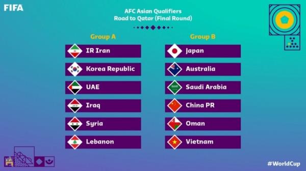 这集看过？上届12强国足也同组日本-澳大利亚-沙特，最终倒数第二