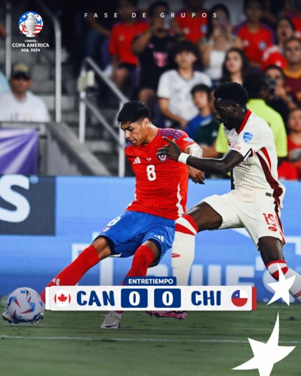 半场-加拿大暂0-0十人智利 苏亚佐两黄一红被罚下场