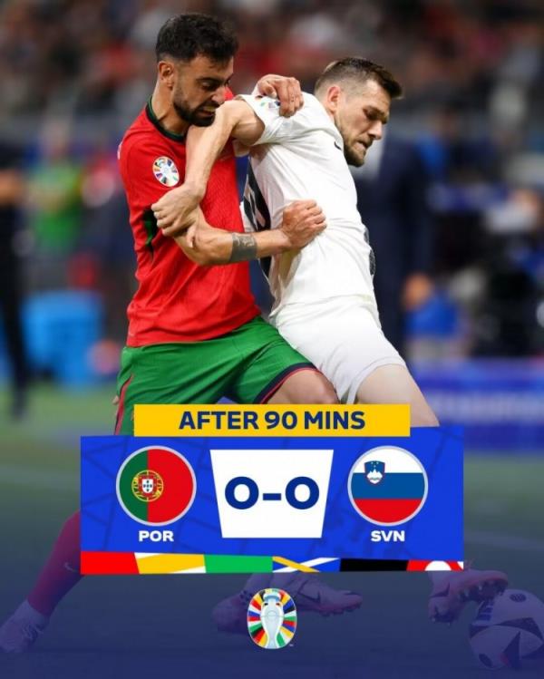 90分钟-葡萄牙0-0斯洛文尼亚进加时 C罗失绝杀塞斯科失良机