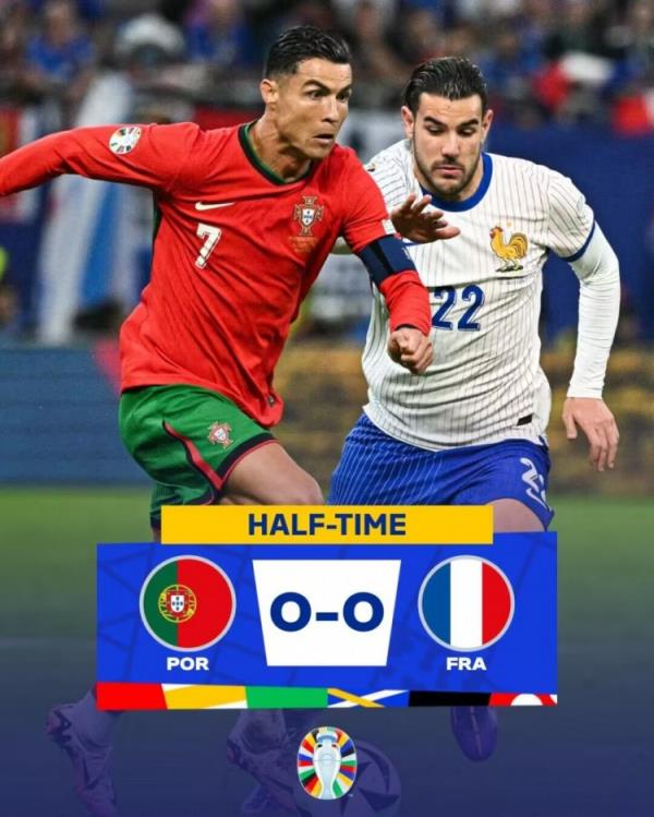 半场-葡萄牙暂0-0法国 两队共1射正 姆巴佩爆趟超车门德斯