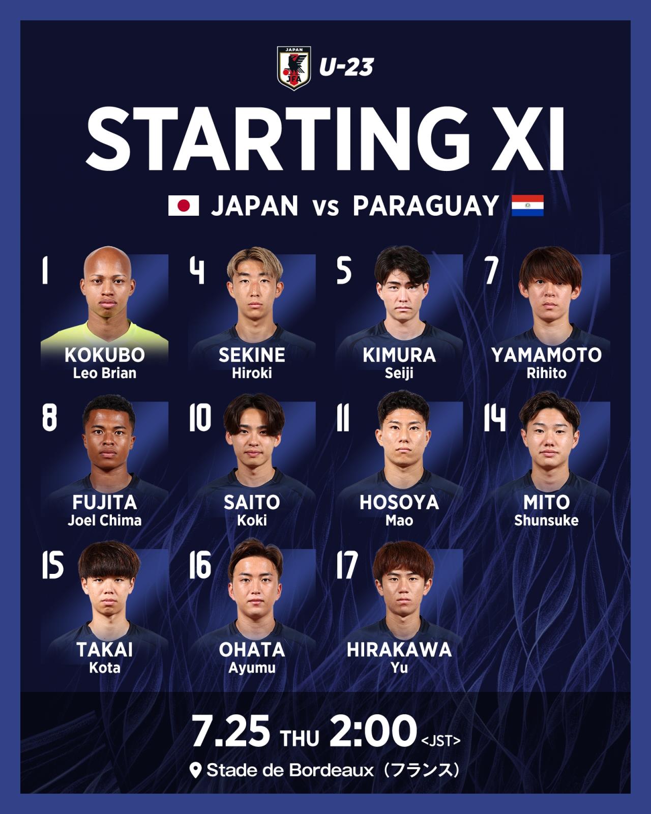 奧運男足-U23日本vs巴拉圭U23首發(fā)：細谷真大先發(fā) 兩混血球員出戰(zhàn)