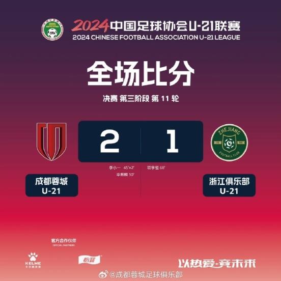 U21聯(lián)賽-李小一、畢麒麟建功，成都蓉城2-1擊敗浙江