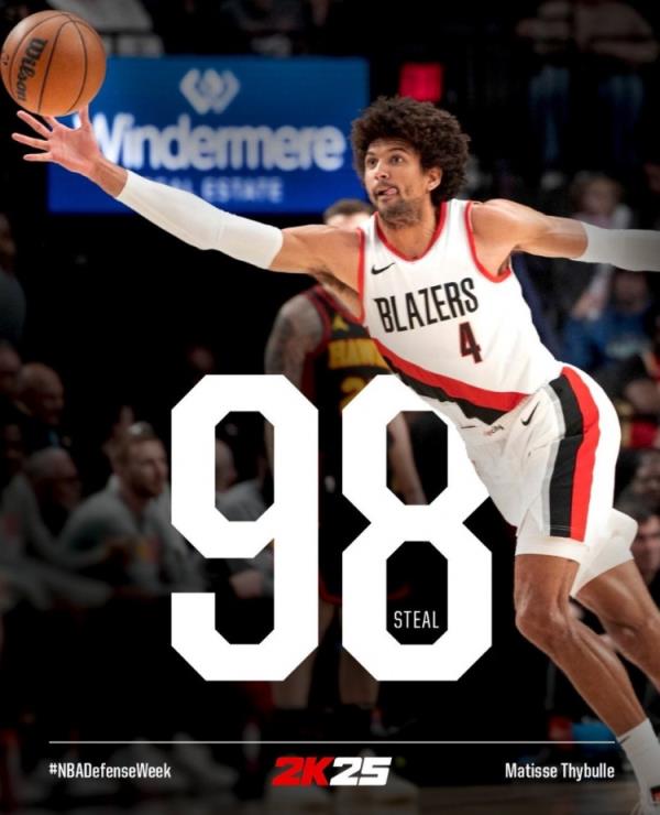 搶斷數(shù)值98獨步NBA2K25！開拓者：稱塞布爾為“神偷”是有原因的