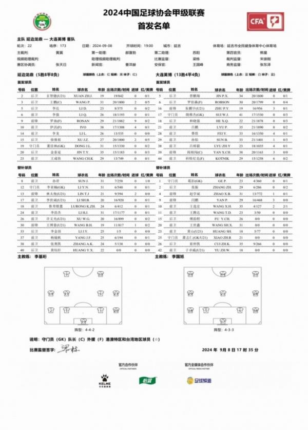 延邊龍鼎vs大連英博首發(fā)：伊沃PK科特尼克，閻相闖登場