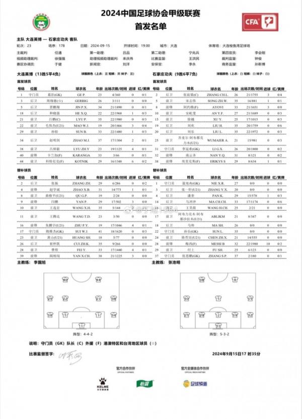 大連英博vs石家莊功夫首發(fā)：卡蘭加pk阿約維，趙明劍登場