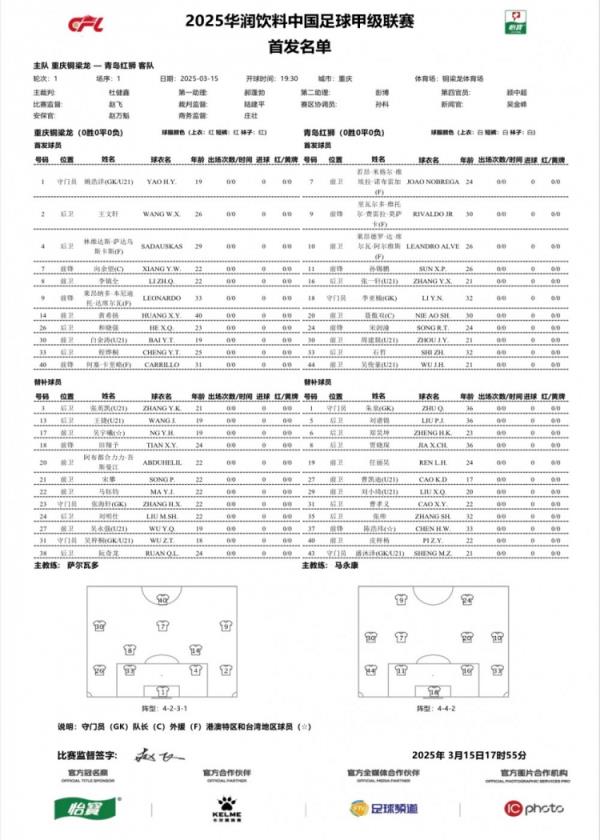 重庆铜梁龙vs青岛红狮首发：向余望对决小里瓦尔多