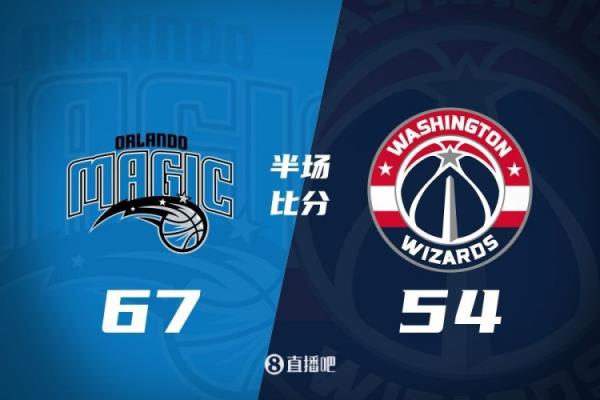 班凯罗20+5+3 普尔13分 萨尔12+5 魔术4人上双半场领先奇才13分