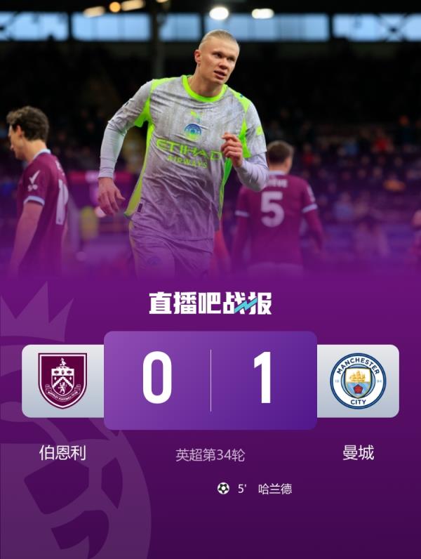 英超最新夺冠赔率：曼城1.66领跑阿森纳2.2第二 曼联1001维拉4001