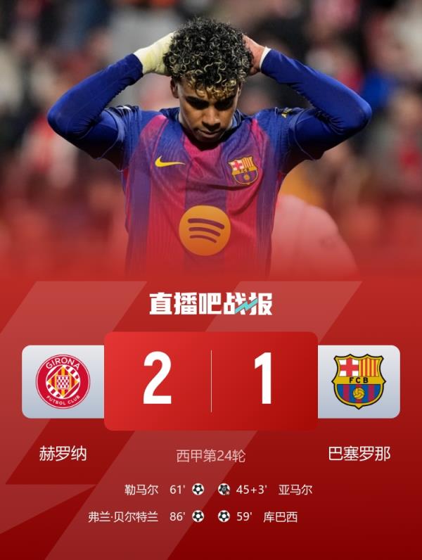 巴萨2粒丢球：造越位失败+库巴西解围失误，孔德倒地没吹众人分神