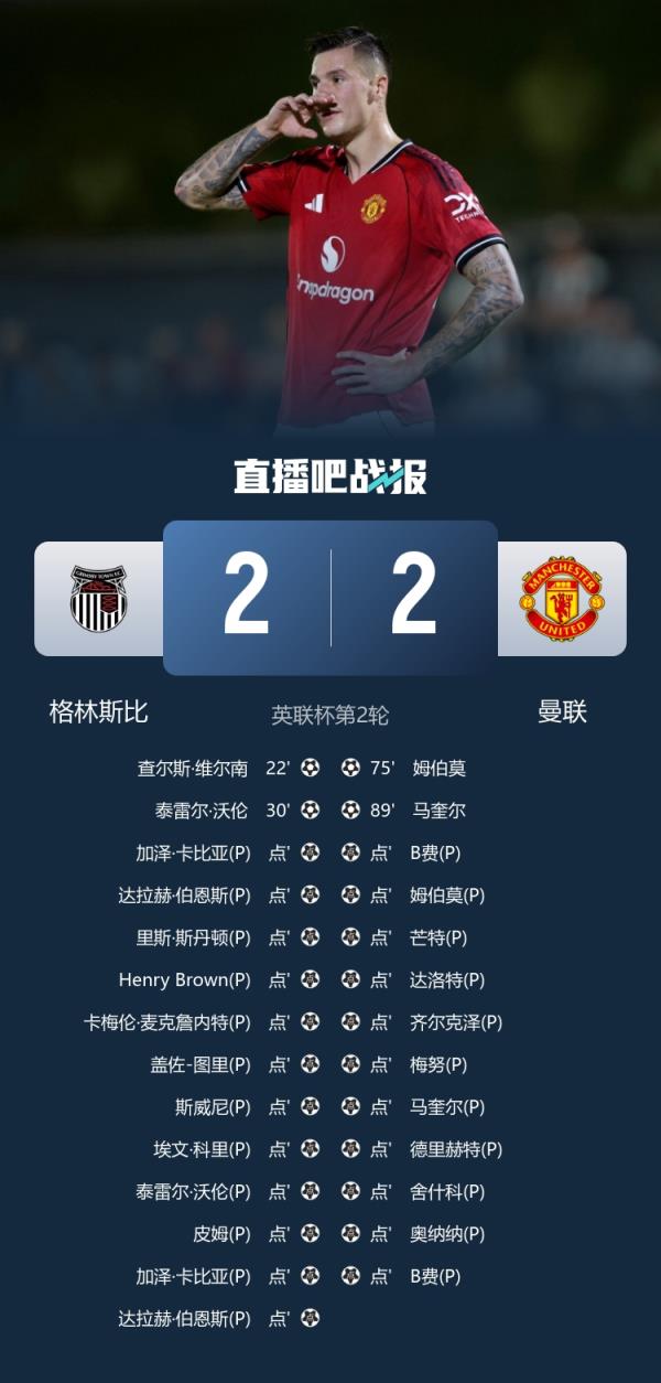 碰不上了！曼联已耻辱出局，英超9支欧战球队下轮才出战联赛杯
