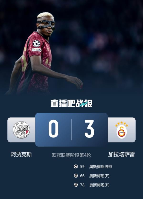 头顶脚踢！奥斯梅恩头球破门+点射双响，助加拉塔萨雷3-0阿贾克斯