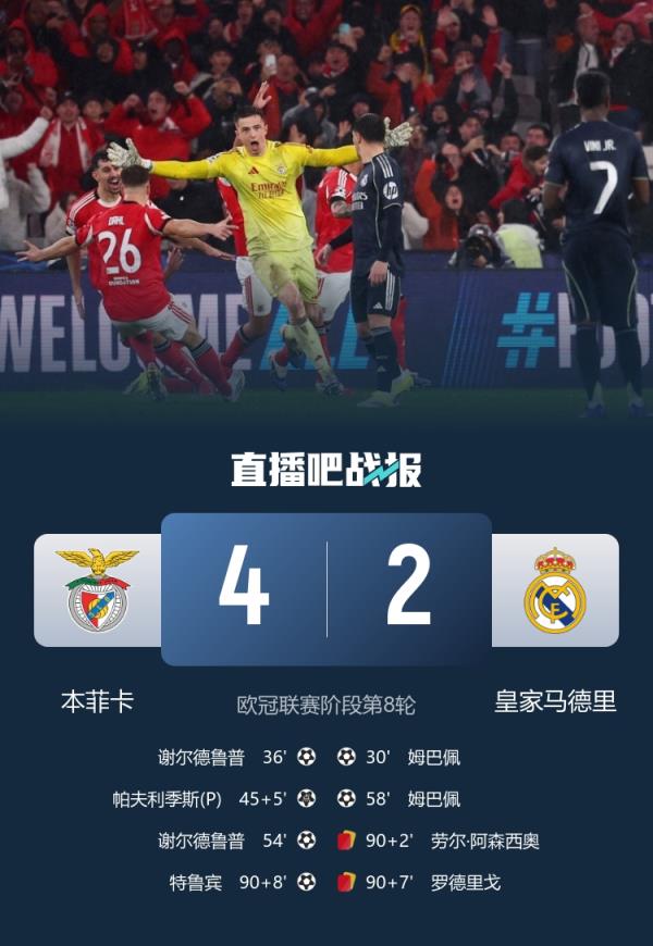 末轮翻车！皇马被两支葡超队联手送去附加赛，赛前积分高居前三