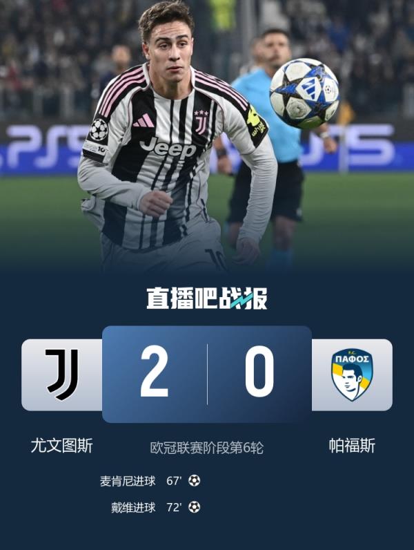 帕福斯主帅：我们上半场表现不错，最后两轮欧冠要争取拿分并晋级