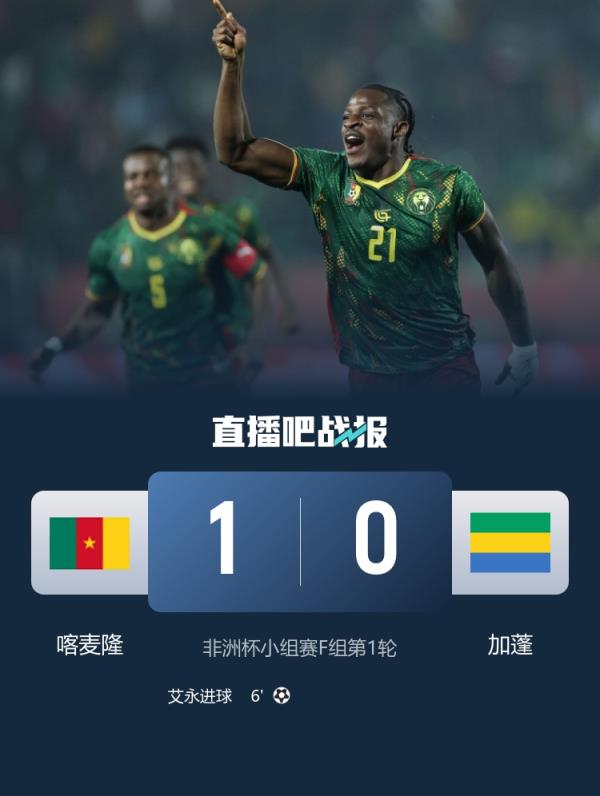 喀麦隆近8届非洲杯第3次开门红，非洲杯7次对阵加蓬首次取胜