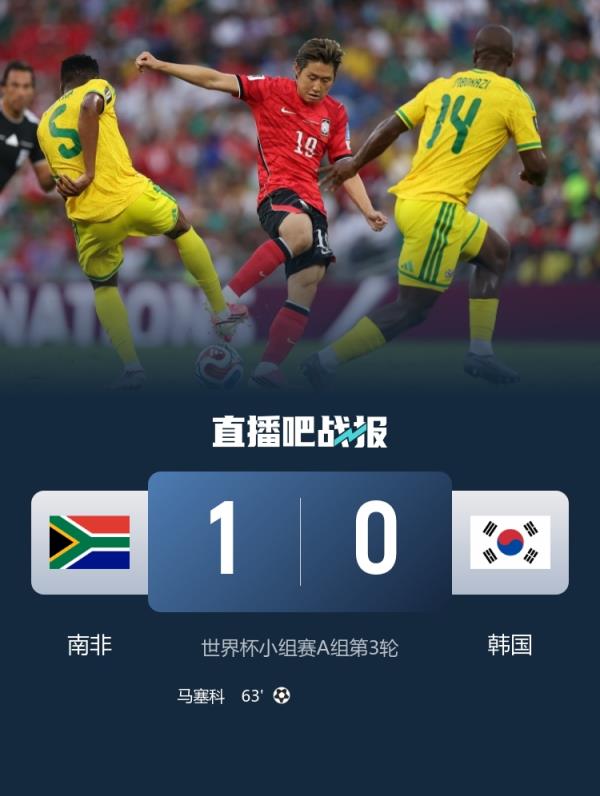 韩媒：韩国队已丧失出线主动权，最早26日最迟27日确定是否出线