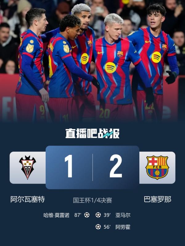 未能延续奇迹！阿尔瓦塞特上轮国王杯淘汰皇马，本轮1-2不敌巴萨