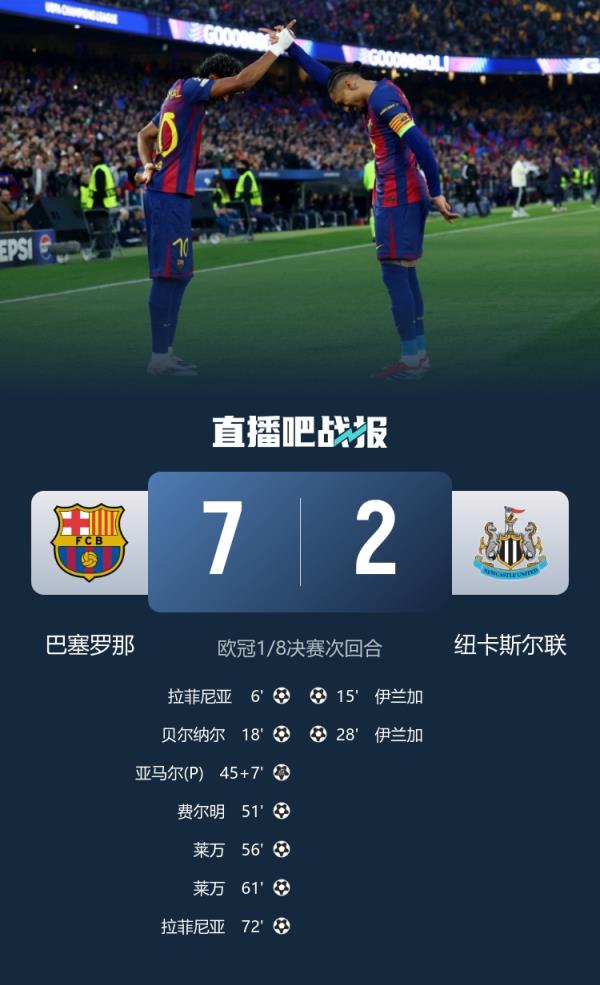 好起来了！巴萨连续3年进欧冠8强，此前连续2年止步小组赛