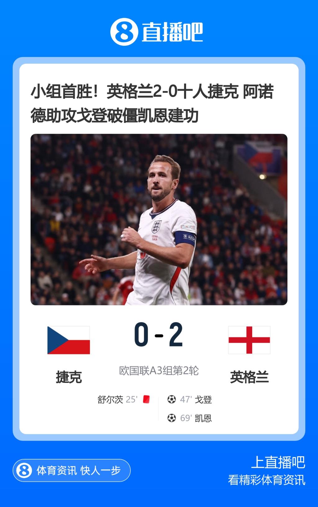 凯恩领衔！英格兰队史首次5名海外效力球员出战正式比赛